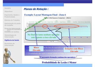Ie Presentation 2005