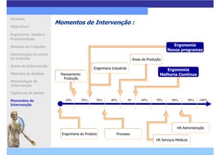 Ie Presentation 2005