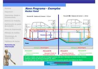 Ie Presentation 2005
