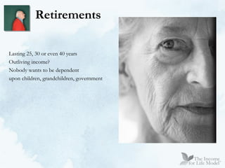 Retirements Lasting 25, 30 or even 40 years Outliving income? Nobody wants to be dependent  upon children, grandchildren, government 