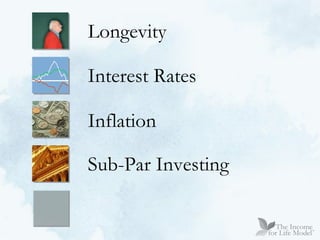 Longevity Interest Rates Inflation Sub-Par Investing 