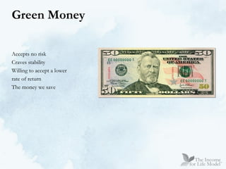 Green Money Accepts no risk Craves stability Willing to accept a lower  rate of return The money we save 