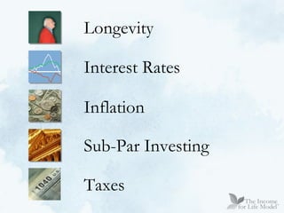 Longevity Interest Rates Inflation Sub-Par Investing Taxes 
