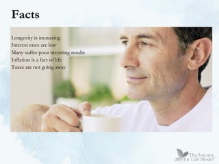 Facts Longevity is increasing Interest rates are low Many suffer poor investing results Inflation is a fact of life Taxes are not going away 