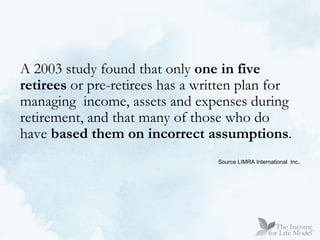 A 2003 study found that only  one in five retirees  or pre-retirees has a written plan for managing  income, assets and expenses during  retirement, and that many of those who do have  based them on incorrect assumptions . Source LIMRA International  Inc . 