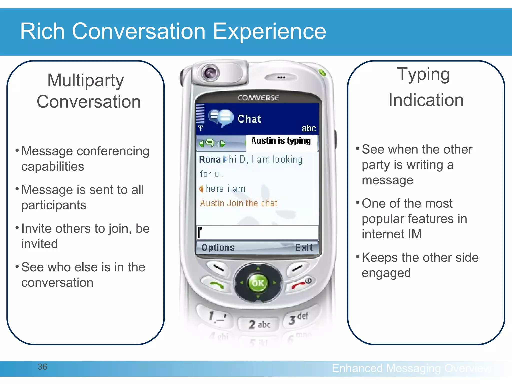Rich Conversation Experience Typing  Indication See when the other party is writing a message One of the most popular features in internet IM Keeps the other side engaged  Multiparty Conversation Message conferencing capabilities Message is sent to all participants Invite others to join, be invited See who else is in the conversation 