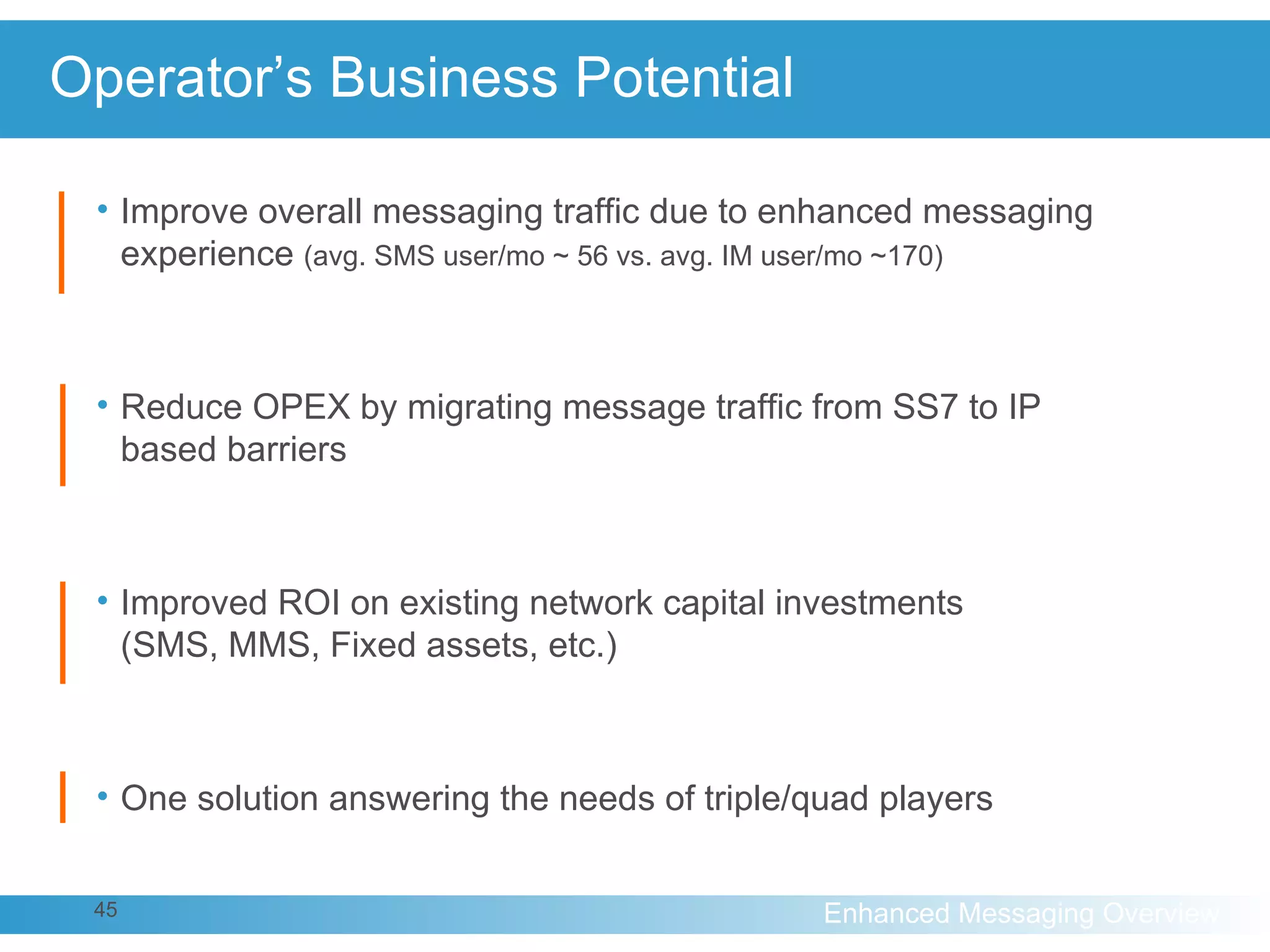 Operator’s Business Potential Improve overall messaging traffic due to enhanced messaging experience  (avg. SMS user/mo ~ 56 vs. avg. IM user/mo ~170) Reduce OPEX by migrating message traffic from SS7 to IP based barriers Improved ROI on existing network capital investments  (SMS, MMS, Fixed assets, etc.) One solution answering the needs of triple/quad players 