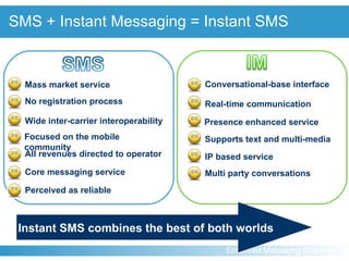 SMS + Instant Messaging = Instant SMS Mass market service Wide inter-carrier interoperability All revenues directed to operator Core messaging service No registration process Perceived as reliable Focused on the mobile community Real-time communication Supports text and multi-media IP based service Conversational-base interface Multi party conversations Presence enhanced service Instant SMS combines the best of both worlds 