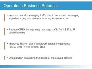 Operator’s Business Potential Improve overall messaging traffic due to enhanced messaging experience  (avg. SMS user/mo ~ 56 vs. avg. IM user/mo ~170) Reduce OPEX by migrating message traffic from SS7 to IP based barriers Improved ROI on existing network capital investments  (SMS, MMS, Fixed assets, etc.) One solution answering the needs of triple/quad players 