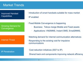 Market Trends Introduction of smart handsets suitable for mass market IP enabled  Fixed-Mobile Convergence is happening Business:  Telcos merge Mobile and Fixed assets Applications: VM2MMS, Instant SMS, Email2MMS. Improved Handset Capabilities Cost reduction initiatives (SS7 to IP) Shared back end components improving network efficiency Growing Demand for Convergence IP Penetration Matching demand for internet communication alternatives Responding to the existing void for impulsive communications Internet Threat 