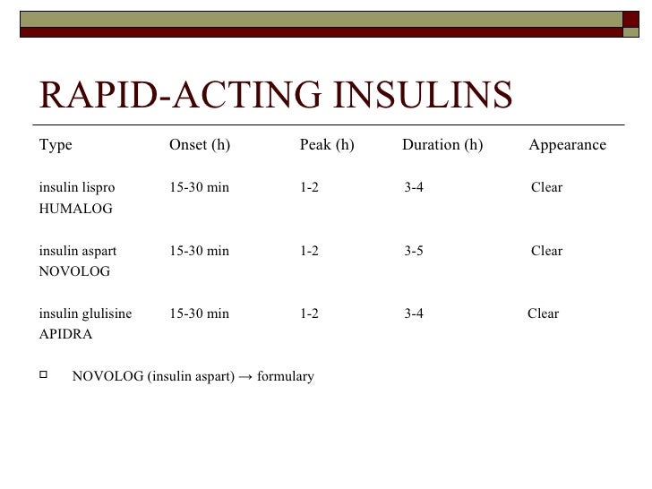 Insulin Ce