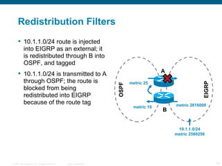 Redistribution Filters 10.1.1.0/24 route is injected into EIGRP as an external; it is redistributed through B into OSPF, and tagged 10.1.1.0/24 is transmitted to A through OSPF; the route is blocked from being redistributed into EIGRP because of the route tag A EIGRP OSPF B metric 10 metric 2816000 10.1.1.0/24 metric 2560256 metric 25 