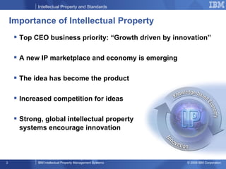Importance of Intellectual Property Top CEO business priority: “Growth driven by innovation” A new IP marketplace and economy is emerging  The idea has become the product Increased competition for ideas Strong, global intellectual property  systems encourage innovation  