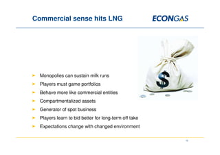 The LNG spot market - any impact on longterm prices?