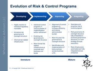 Shared Services for Finance & Accounting -  Wheelhouse Advisors 7.15.08
