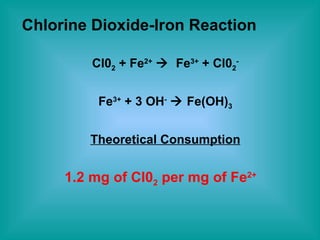 Chlorine Dioxide-Iron Reaction Cl0 2  + Fe 2+      Fe 3+  + Cl0 2 - Fe 3+  + 3 OH -     Fe(OH) 3 Theoretical Consumption 1.2 mg of Cl0 2  per mg of Fe 2+ 