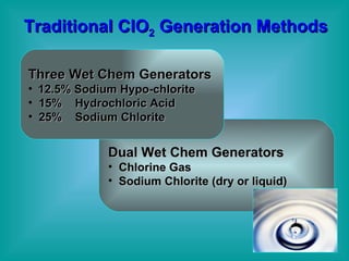 Dual Wet Chem Generators Chlorine Gas Sodium Chlorite (dry or liquid) Three Wet Chem Generators 12.5% Sodium Hypo-chlorite 15%  Hydrochloric Acid 25%  Sodium Chlorite Traditional ClO 2  Generation Methods 