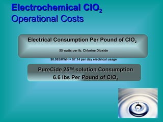 Electrochemical CIO 2 Operational Costs Electrical Consumption Per Pound of ClO 2   55 watts per lb. Chlorine Dioxide $0.085/KWH = $7.14 per day electrical usage PureCide 25 TM  solution Consumption 6.6 lbs Per Pound of ClO 2 