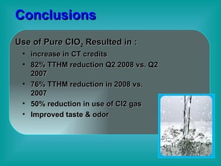 Conclusions Use of Pure CIO 2  Resulted in : increase in CT credits 82% TTHM reduction Q2 2008 vs. Q2 2007 76% TTHM reduction in 2008 vs. 2007 50% reduction in use of Cl2 gas Improved taste & odor 