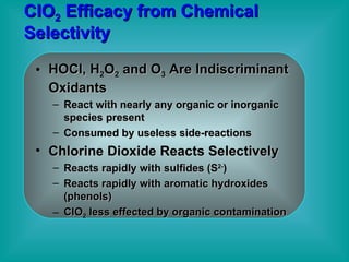 ClO 2  Efficacy from Chemical Selectivity HOCl, H 2 O 2  and O 3  Are Indiscriminant Oxidants   React with nearly any organic or inorganic species present Consumed by useless side-reactions Chlorine Dioxide Reacts Selectively Reacts rapidly with sulfides (S 2- ) Reacts rapidly with aromatic hydroxides (phenols) ClO 2  less effected by organic contamination 