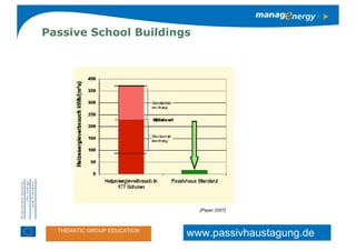 Steps to Low Carbon & (Zero-) Carbon schools and beyond