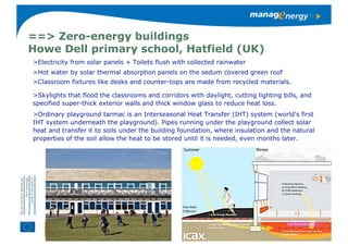 Steps to Low Carbon & (Zero-) Carbon schools and beyond