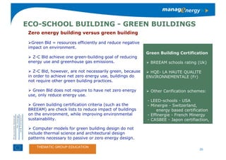 Steps to Low Carbon & (Zero-) Carbon schools and beyond