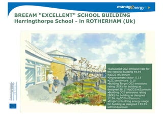 Steps to Low Carbon & (Zero-) Carbon schools and beyond