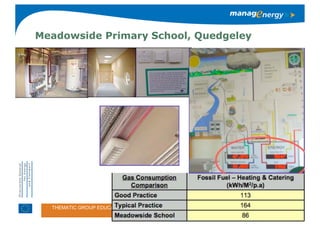 Steps to Low Carbon & (Zero-) Carbon schools and beyond