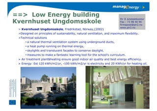 Steps to Low Carbon & (Zero-) Carbon schools and beyond