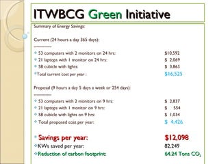 ITWBCG  Green  Initiative Summary of Energy Savings: Current (24 hours a day 365 days): ------------ 53 computers with 2 monitors on 24 hrs:  $10,592 21 laptops with 1 monitor on 24 hrs:  $  2,069 58 cubicle with lights:  $  3,863 Total current cost per year :  $16,525 Proposal (9 hours a day 5 days a week or 254 days): ------------ 53 computers with 2 monitors on 9 hrs:  $  2,837 21 laptops with 1 monitor on 9 hrs:  $  554 58 cubicle with lights on 9 hrs:  $  1,034 Total proposed cost per year:  $  4,426 Savings per year:  $12,098 KWs saved per year: 82,249 Reduction of carbon footprint: 64.24 Tons CO 2 