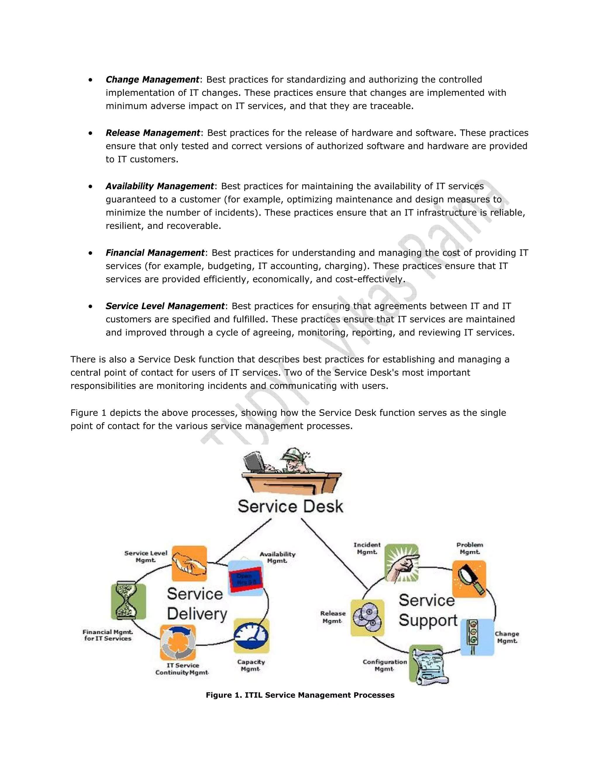 ITIL With Information Security