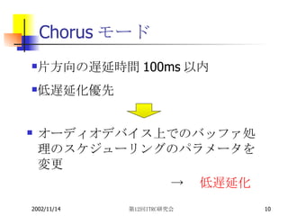 Chorusモード オーディオデバイス上でのバッファ処理のスケジューリングのパラメータを変更　 ->　 低遅延化 片方向の遅延時間 100ms 以内 低遅延化優先 