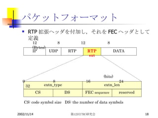 パケットフォーマット RTP 拡張ヘッダを付加し，それを FEC ヘッダとして定義 IP UDP RTP RTP  ext DATA 　 12  　  8  　  12  　  8 　　　　　　　　　 (Bytes)  extn_type extn_len CS   DS  FEC  sequence reserved 　　　　　　　　　　  (bits) 0  　　　　　  8  　　　　　 16  　　　  24  　  32  CS: code symbol size  DS: the number of data symbols 