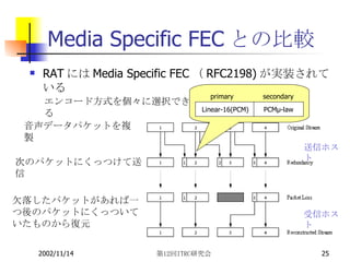 Media Specific FECとの比較 RAT には Media Specific FEC （ RFC2198) が実装されている 音声データパケットを複製 次のパケットにくっつけて送信 欠落したパケットがあれば一つ後のパケットにくっついていたものから復元 送信ホスト 受信ホスト Linear-16(PCM) PCMμ-law primary secondary エンコード方式を個々に選択できる 