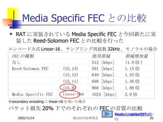 Media Specific FECとの比較 RAT に実装されている Media Specific FEC と今回新たに実装した Reed-Solomon FEC との比較を行った ※ secondary encoding に linear-16 を用いた場合   エンコード方式 Linear-16 ， サンプリング周波数 32kHz ， モノラルの場合 パケット損失 20% 下でのそれぞれの FEC の音質の比較 FEC の種類 使用帯域 帯域増加量 なし 512 [kbps] (1.0 倍 ) Reed-Solomon FEC (15,13) 591 [kbps] 1.15 倍   (15,12) 640 [kbps] 1.25 倍   (15,11) 698 [kbps] 1.36 倍   (15,8) 960 [kbps] 1.88 倍 Media Specific FEC linear-16 ※ 1024 [kbps] 2.0 倍 パケット損失 20% の時 MediaSpecificFEC Reed-Solomon(15,8) 
