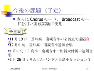 今後の課題（予定） さらにChorusモード，Broadcastモードを用い実践実験に使用 予定表 11 月 19 日：基町高ー南観音小の 2 拠点で遠隔 合奏 12 月中旬：基町高ー南観音小遠隔合唱 1 月中旬：白島小ー南観音小ー佐賀大付属中遠隔合唱 2 月 26 日：りんけんバンドと白島小セッション？ 