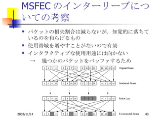 MSFECのインターリーブについての考察 パケットの損失割合は減らないが，知覚的に落ちているのを和らげるもの 使用帯域を増やすことがないので有効 インタラクティブな使用用途には向かない -> 　幾つかのパケットをバッファするため 