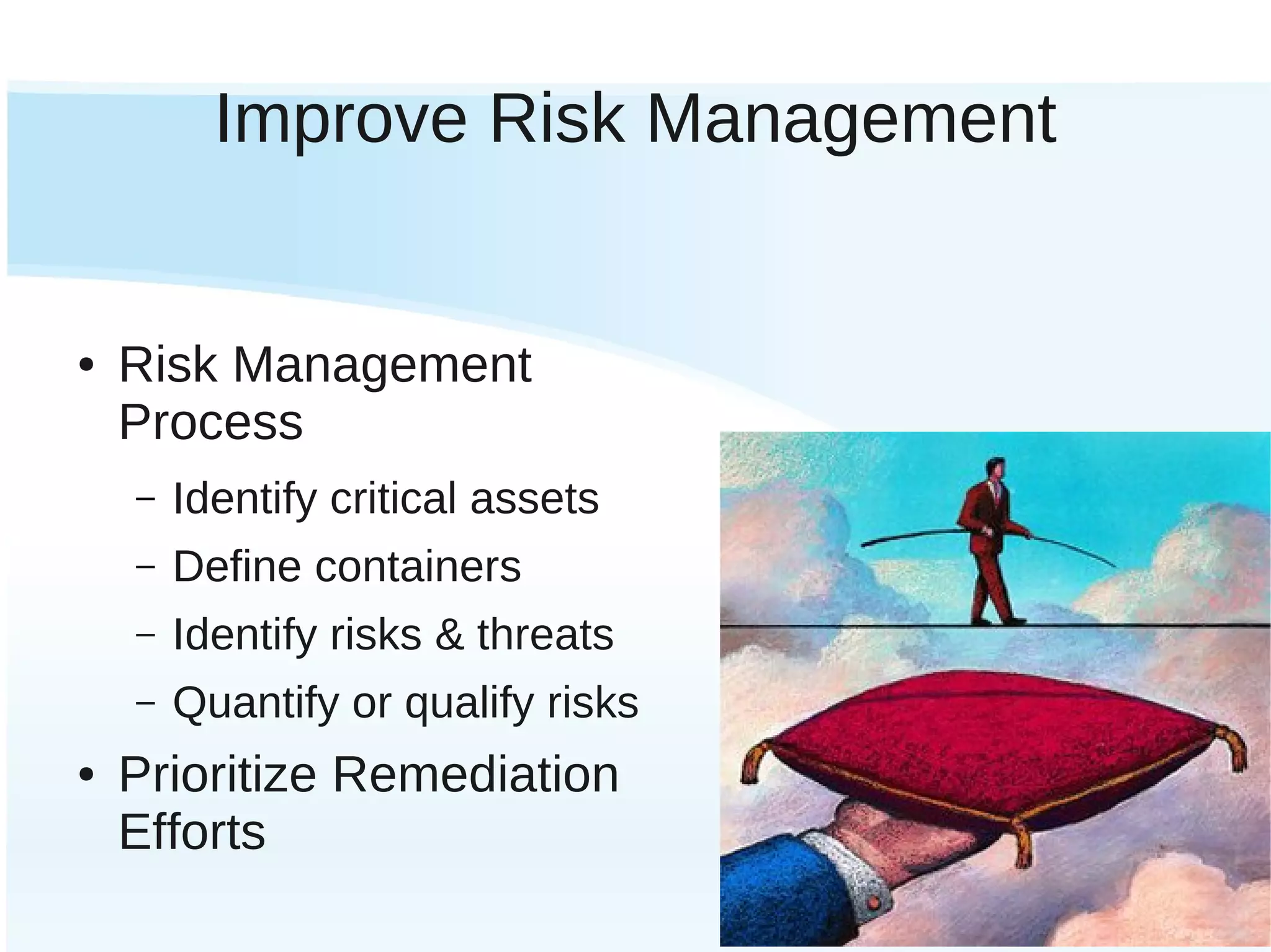 IT Optimization & Risk Management