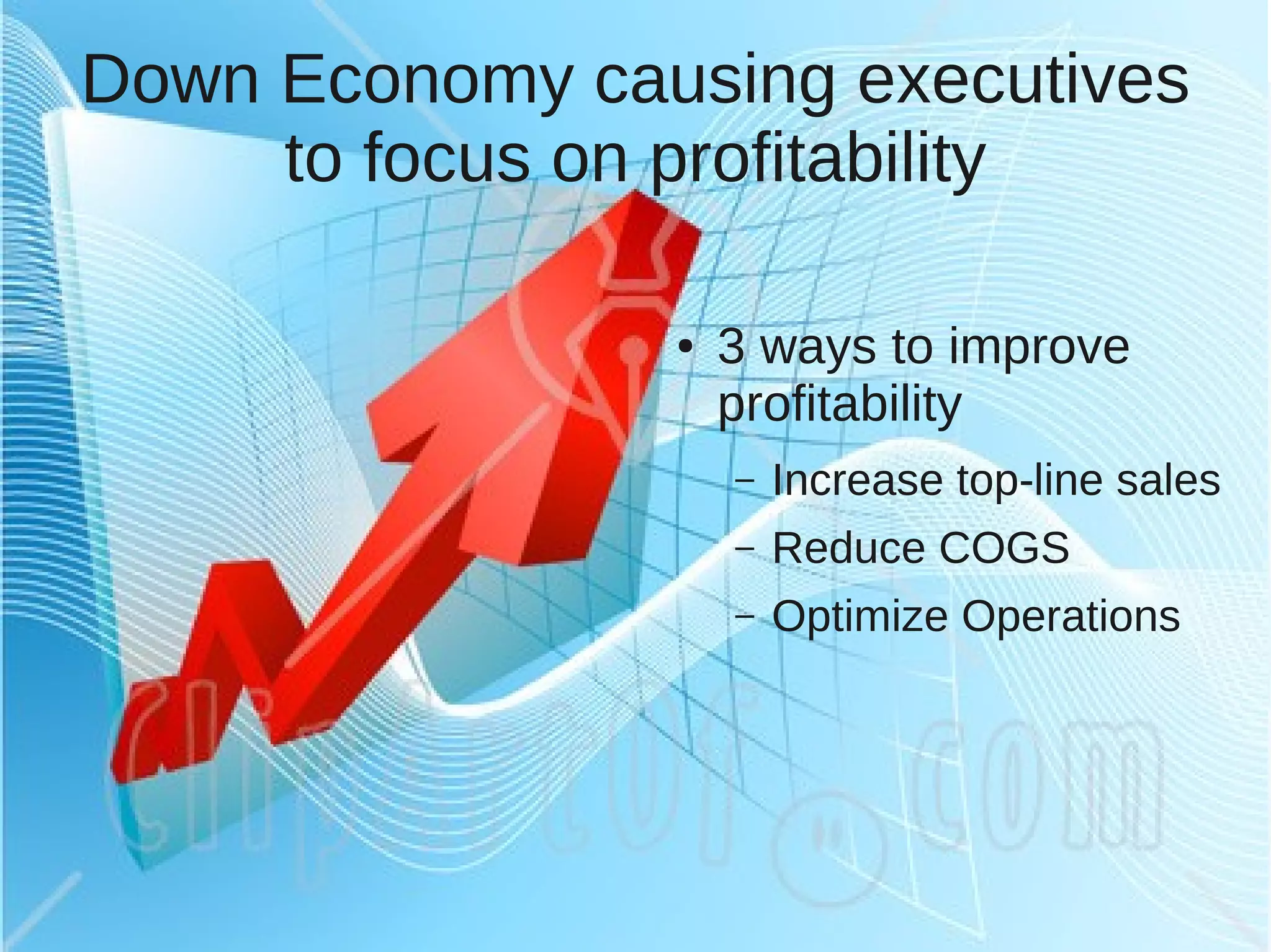 IT Optimization & Risk Management