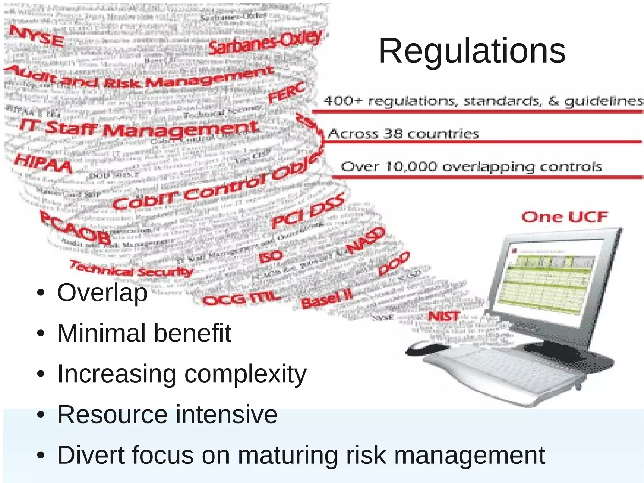 IT Optimization & Risk Management