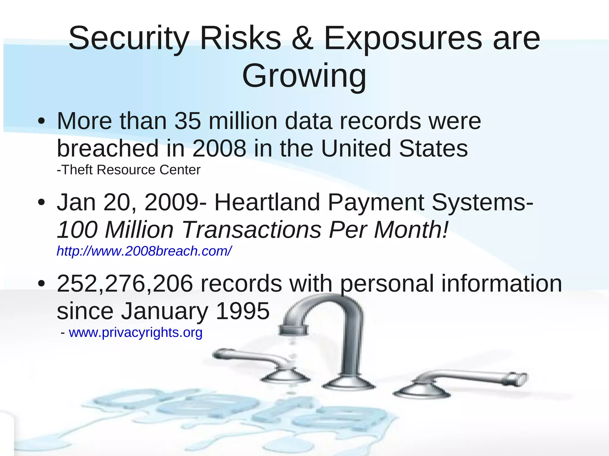 IT Optimization & Risk Management