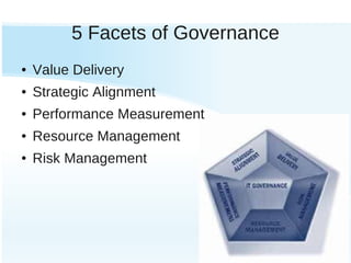 IT Optimization & Risk Management