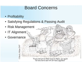 IT Optimization & Risk Management