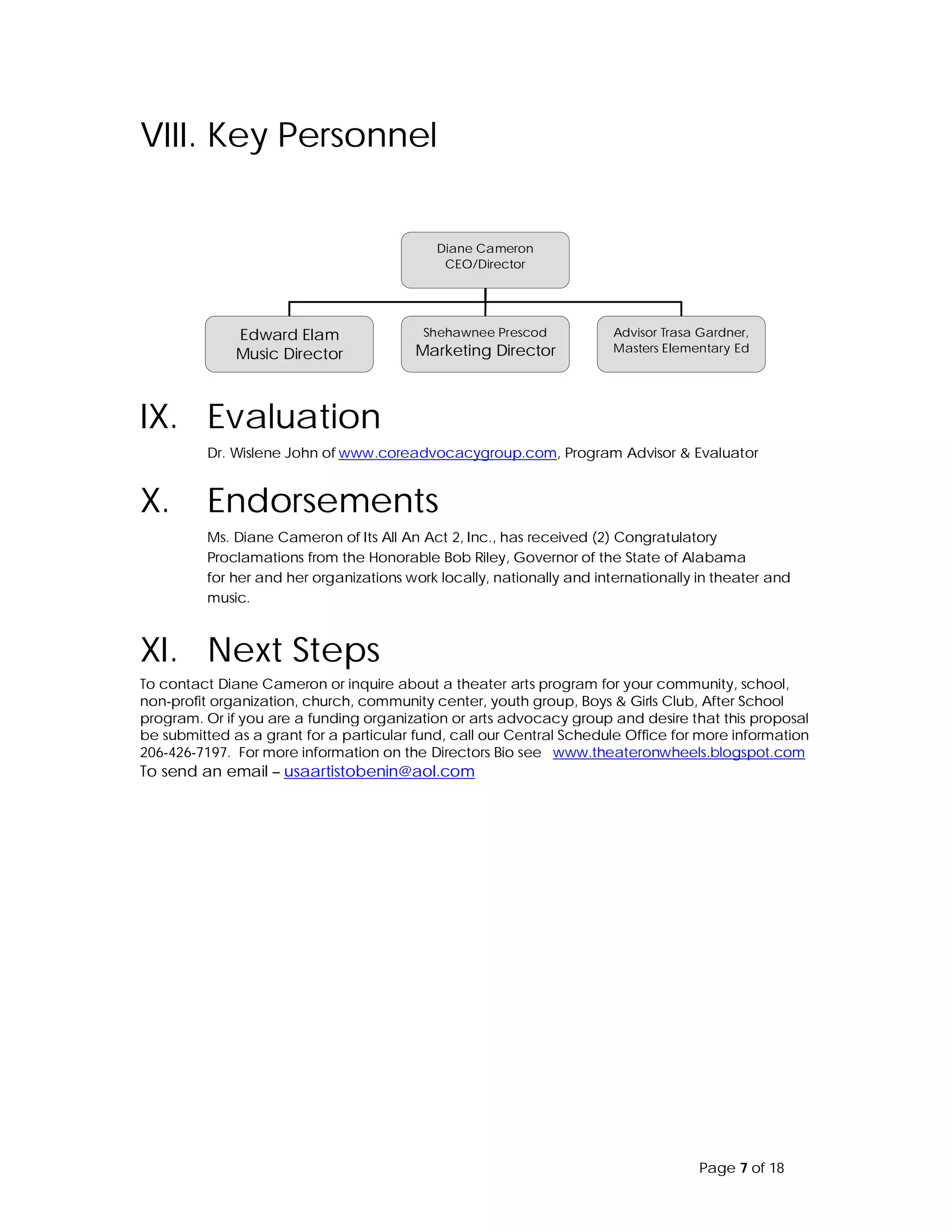 Its All An Act 2 Youth Theater Proposal