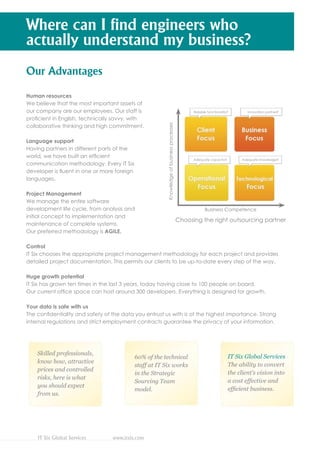 IT Six Business Models  