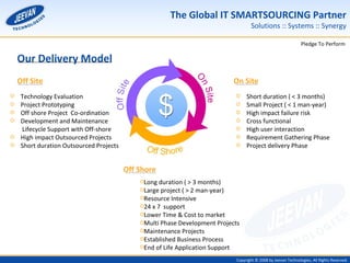 Our Delivery Model Short duration ( < 3 months) Small Project ( < 1 man-year) High impact failure risk Cross functional High user interaction Requirement Gathering Phase Project delivery Phase Long duration ( > 3 months) Large project ( > 2 man-year) Resource Intensive 24 x 7  support Lower Time & Cost to market Multi Phase Development Projects Maintenance Projects Established Business Process End of Life Application Support Off Site On Site Off Shore Technology Evaluation  Project Prototyping Off shore Project  Co-ordination Development and Maintenance  Lifecycle Support with Off-shore High impact Outsourced Projects Short duration Outsourced Projects 