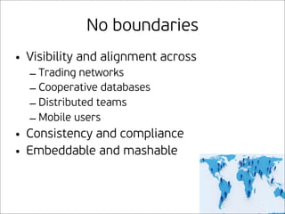 Innovation World 2008