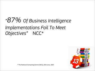 Innovation World 2008