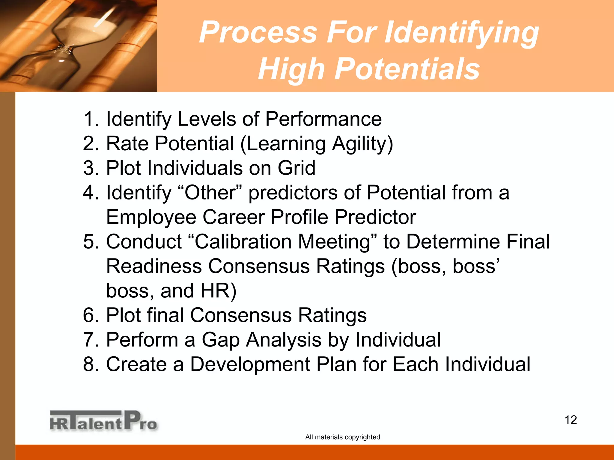 Process For Identifying High Potentials All materials copyrighted Identify Levels of Performance Rate Potential (Learning Agility)  Plot Individuals on Grid Identify “Other” predictors of Potential from a Employee Career Profile Predictor Conduct “Calibration Meeting” to Determine Final Readiness Consensus Ratings (boss, boss’ boss, and HR) Plot final Consensus Ratings Perform a Gap Analysis by Individual Create a Development Plan for Each Individual 